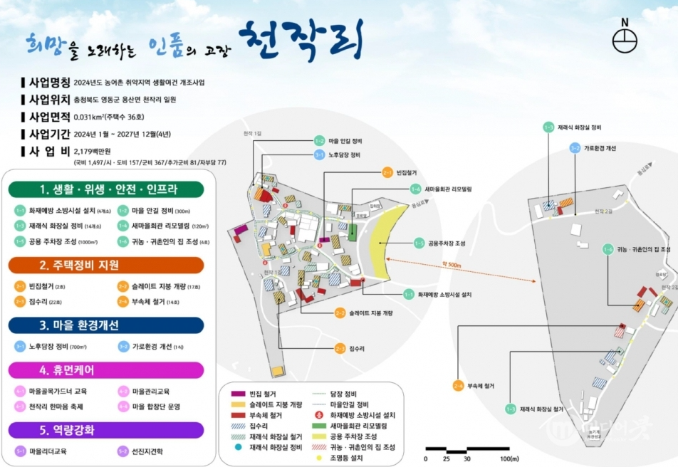 천작리 활동사진