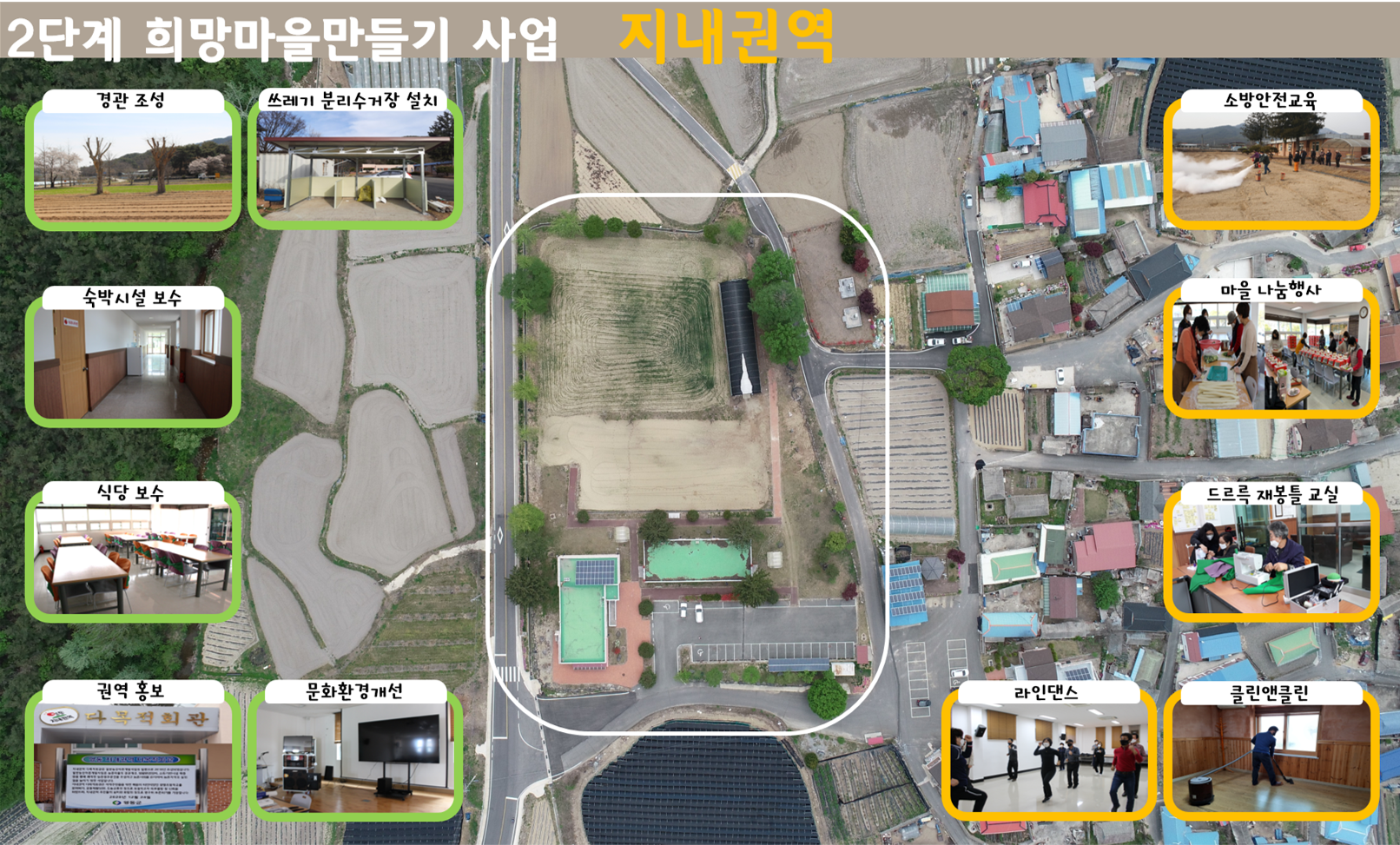 지내권역 활동사진