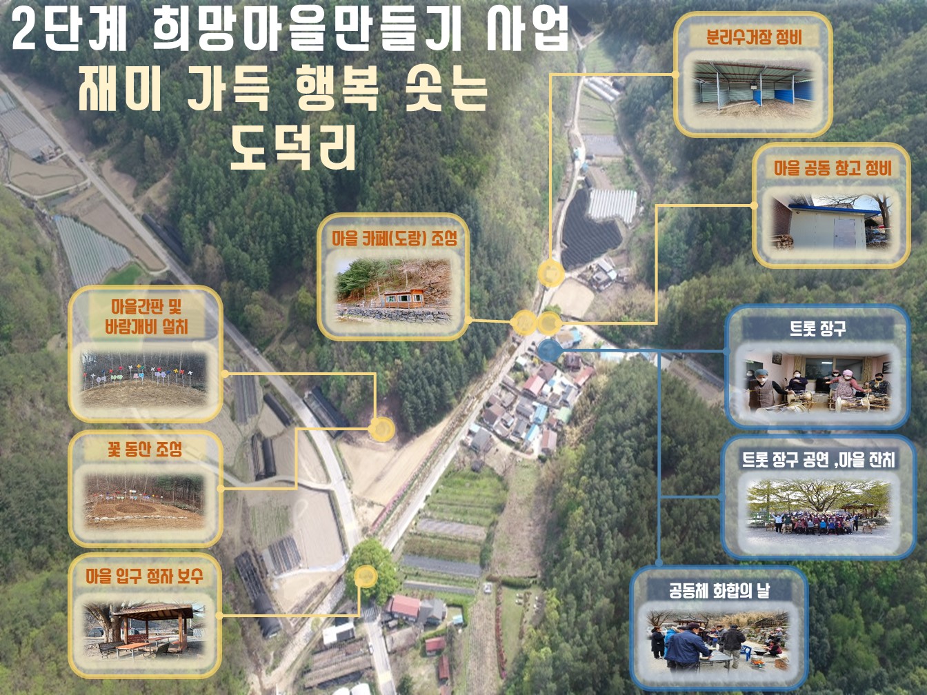 도덕리 활동사진