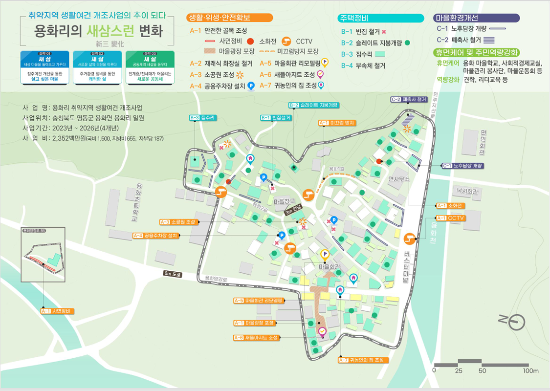 용화리 활동사진