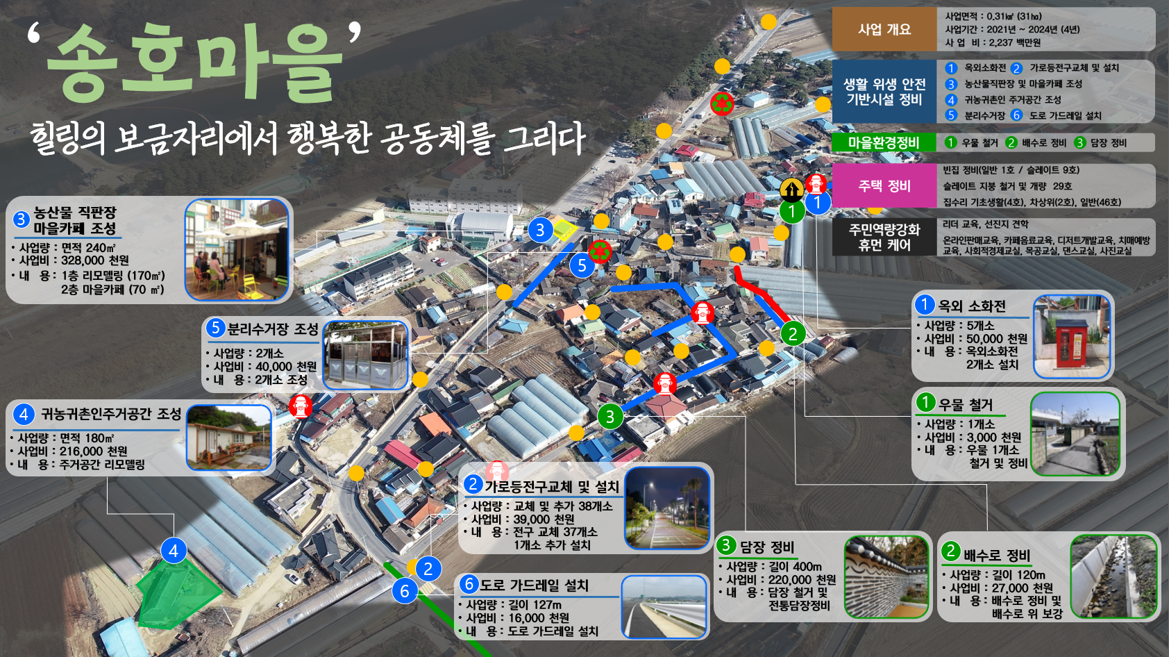 송호리 활동사진